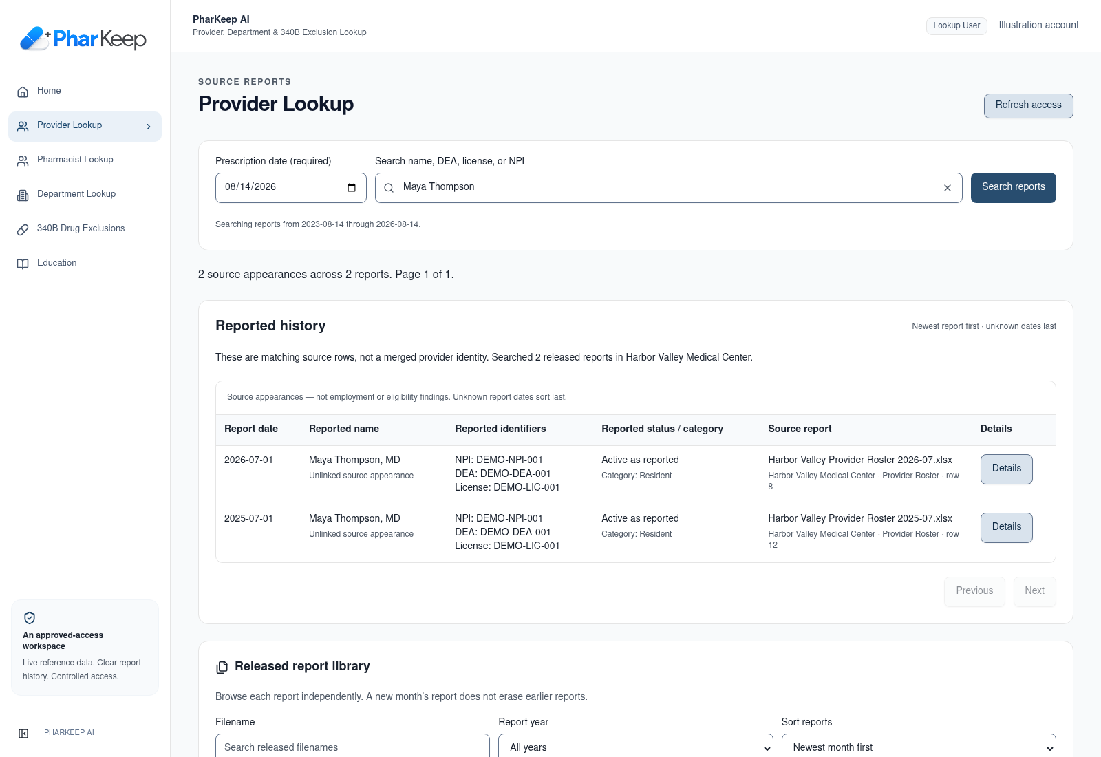 PharKeep provider lookup demonstration showing fictitious provider information, a prescription date, and historical source appearances.